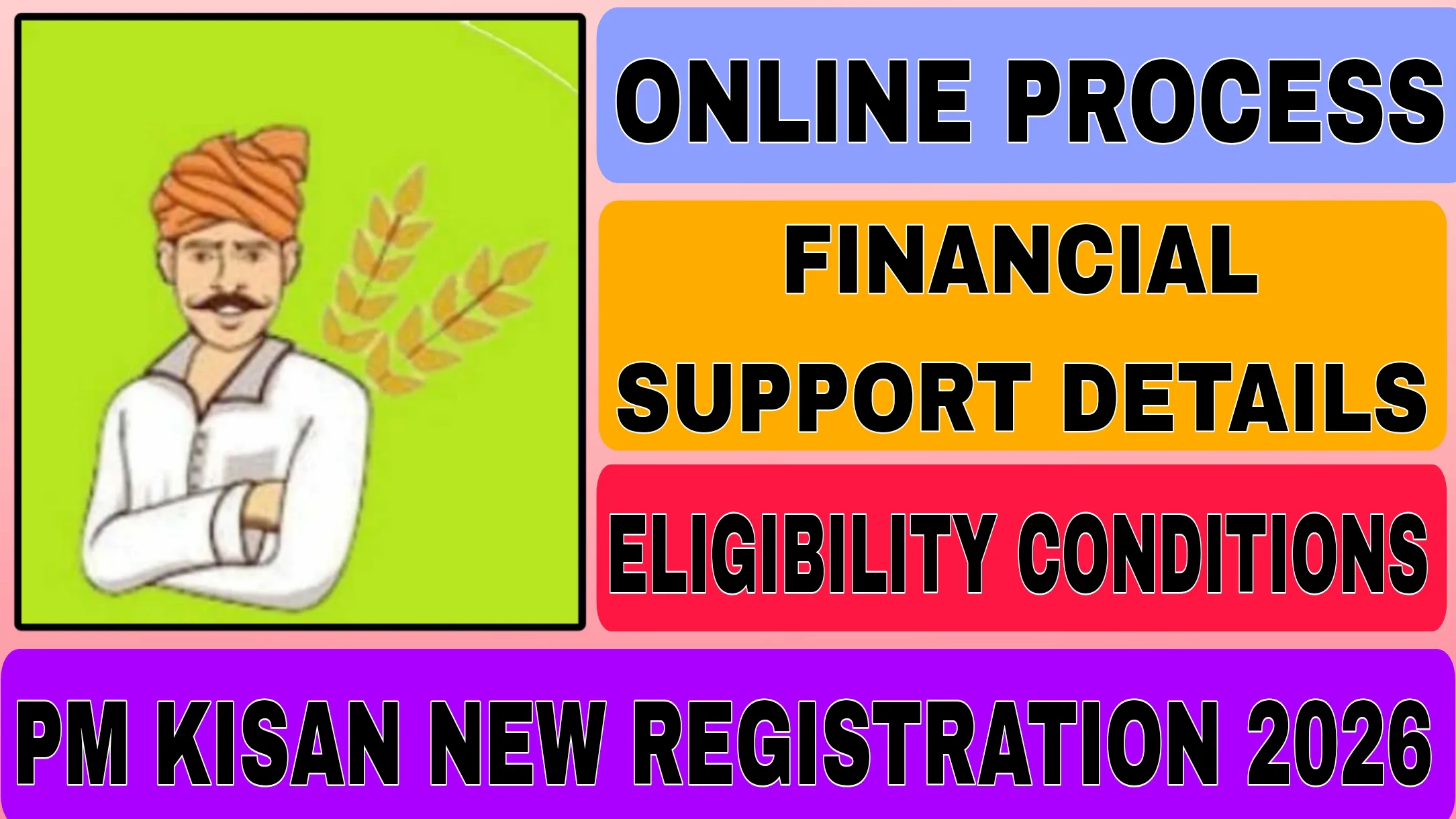PM Kisan New Registration 2026